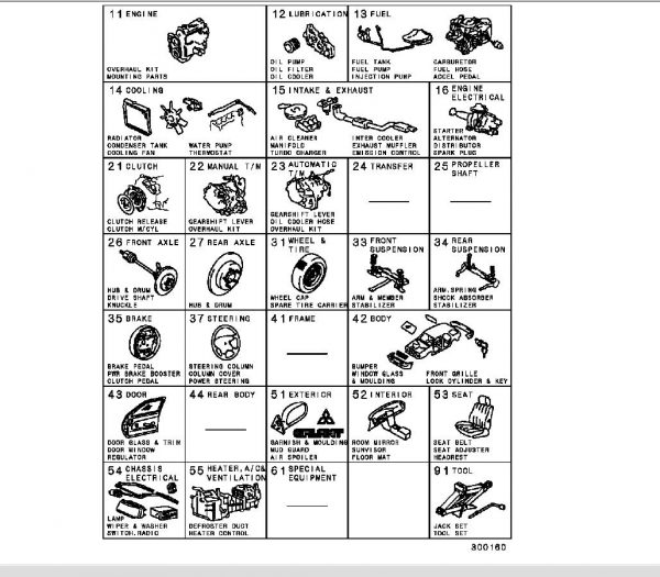 Mitsubishi ASA EPC All Region 01.2022 Spare Parts Catalogue 7