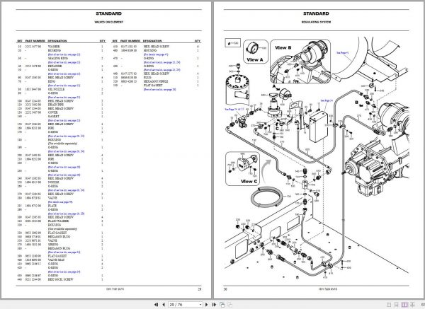 Atlas Copco Portable Compressors ORV 12 Parts List 2955 1020 01 2008 1