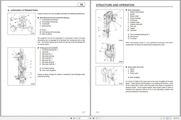 CAT Forklift DP100 DP115 DP135 DP150 Schematic Operation Maintenance Service Manual EN 3