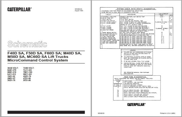 CAT Forklift M40D SA M50D SA MC60D SA F40D SA F50D SA F60D SA Operation Maintenance Service Manual EN 2