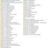 Caterpillar Forklift DP100NM1 DP120NM1 DP135NM1 DP150NM1 Service Operation Maintenance Manual 01 2