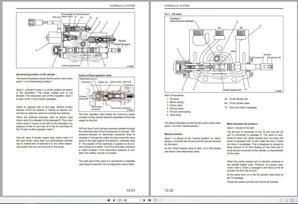 Caterpillar Forklift DP20N DP30N DP35N Service Operation Maintenance Manual 04 5
