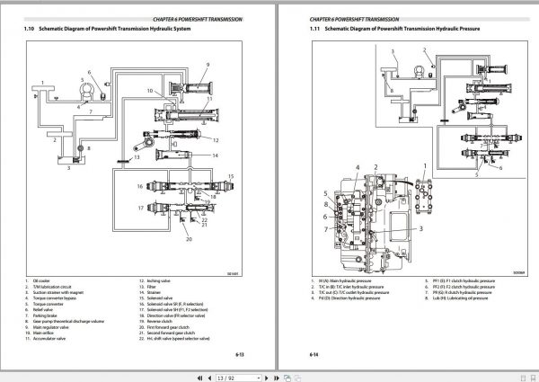 Caterpillar Forklift DP40NB Service Manual 11 4