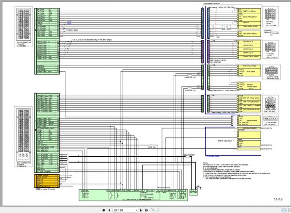 Caterpillar Forklift DP55N3 Service Manual 06 3