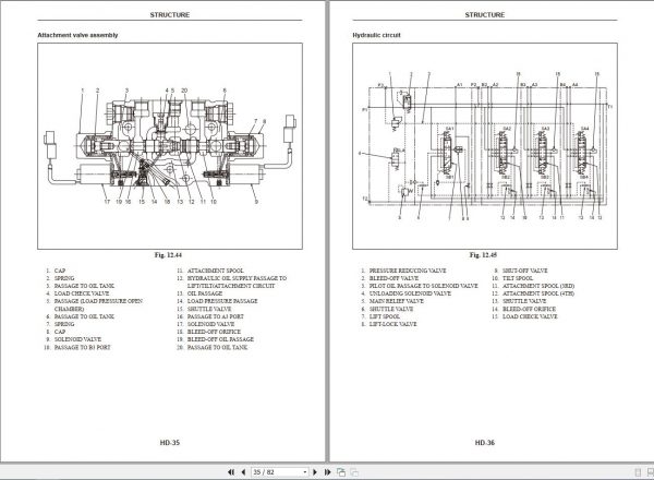 Caterpillar Forklift DP60N3 DP70N3 DP80N3 DP100N3 Service Operation Maintenance Manual 03 4
