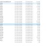 Caterpillar Forklift EP10HCA1J EP30CA1J Service Operation and Maintenance Manual 02 3