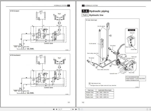 Caterpillar Forklift EP13TCBJ EP20TBCBJ Service Operation Maintenance Manual 06 4