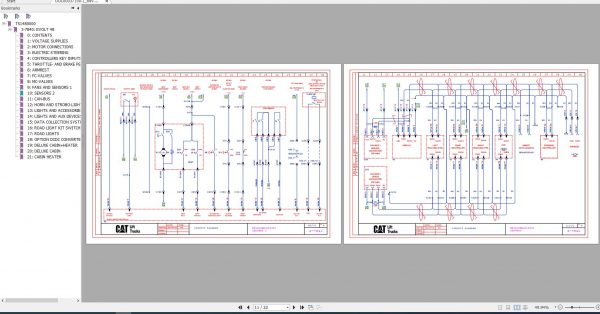 Caterpillar Forklift EP20AN Service Operation Maintenance Manual 01.2021 5