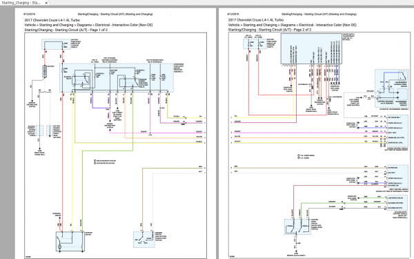 Chevrolet Cruze L4 1.4L 2017 Electrical Wiring Diagram 3