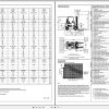 Clark Forklift PDF 2022 German DE Service Manual Parts Catalogs Operator Manual DVD 7