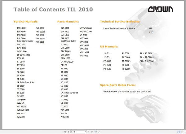 Crown Forklift TIL 2011 Service and Parts MANUALS DVD VERSION