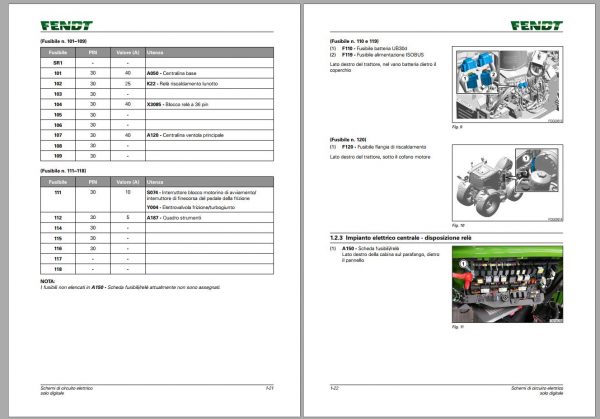 FENDT TRACTOR 17.1 GB PDF Updated 2022 Italian Languages Diagrams Operator Manual Workshop Manuals IT DVD 14