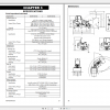 Gehl Heavy Equipment Articulated Loader Updated 2022 PDF Operators Manual 3526bdd581052ceb3
