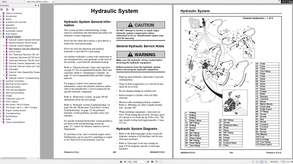 Gehl Heavy Equipment Articulated Loader Updated 2022 PDF Service Manual 3