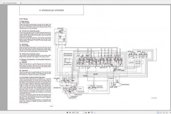 Gehl Heavy Equipment Excavator Updated 2022 PDF Service Manual 4