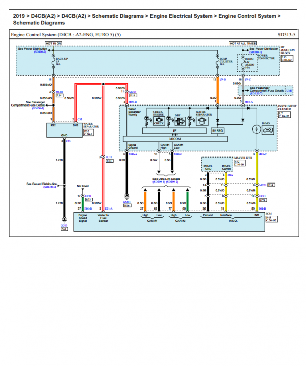 HYUNDAI SOLATI H350 2019 Electrical Wiring Diagram 4