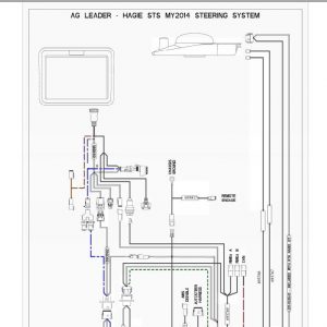 Hagie STS MY2014 Streeing System Schematic