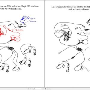Hagie STS Machine 90 100 Foot Booms Line Diagrams 2014