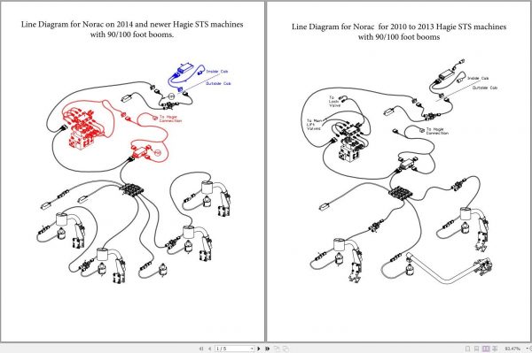 Hagie STS Machine 90 100 Foot Booms Line Diagrams 2014