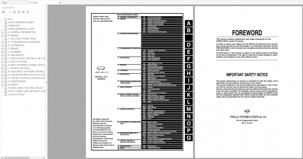 INFINITI QX30 H15 Series SM17E00H15U0 Workshop Manual Wiring Diagram 03.2016 1 1