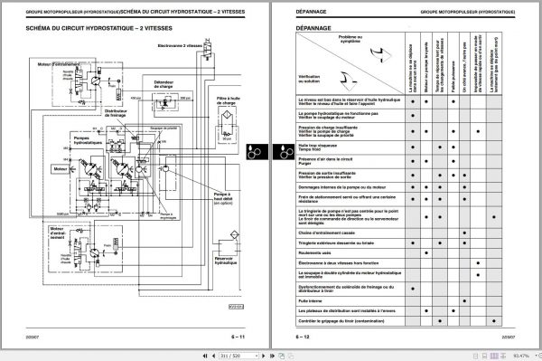 John Deere Compact Loader 280 Technical Manual TM10162 11.2003 ES 2