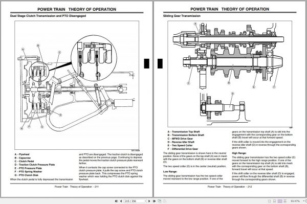 John Deere Compact Utility Tractor 790 Technical Manual TM2088 08.2003 2