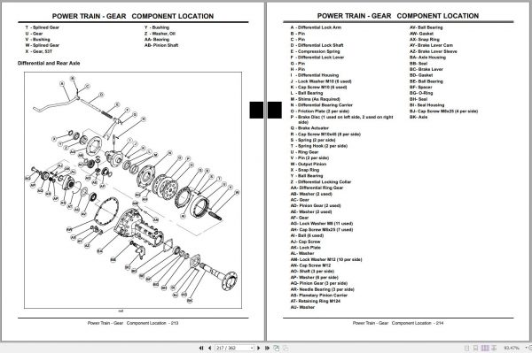 John Deere Compact Utility Tractor 990 Technical Manual TM1848 03.2004 2
