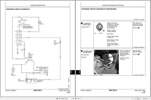 John Deere Cotton Picker 9935 Technical Manual TM1613 09.2001 2