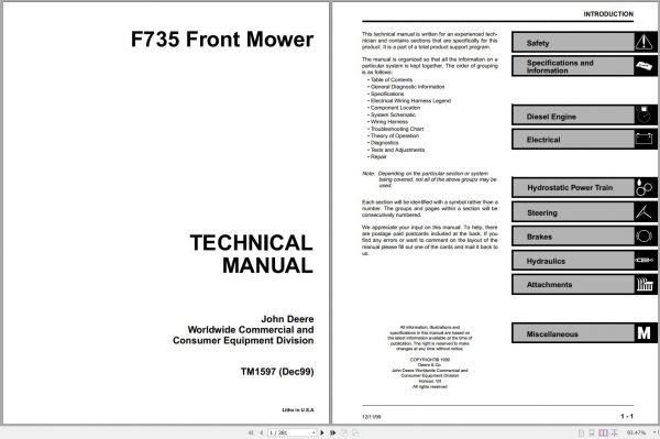 John Deere Front Mower F735 Technical Manual TM1597 1