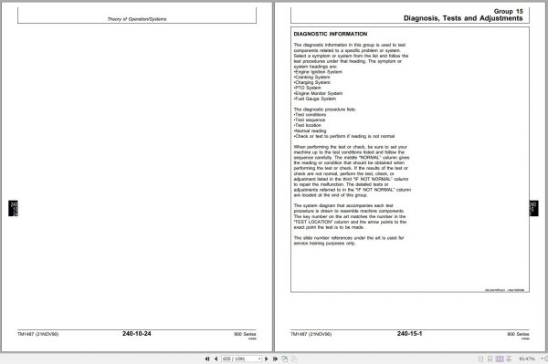 John Deere Front Mowers F911 F915 F925 F932F F935 Technical Manual TM1487 2