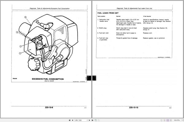 John Deere Gasoline Line Trimmers Brush Cutters 21C 21S 25S 30S 38B Technical Manual TM1494 2