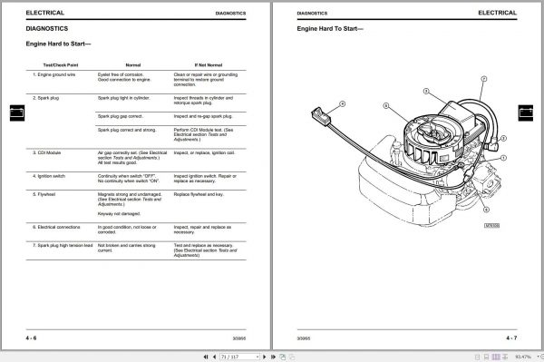John Deere Hand Held Products 21C 21S 21HC 45BP Technical Manual TM1524 2