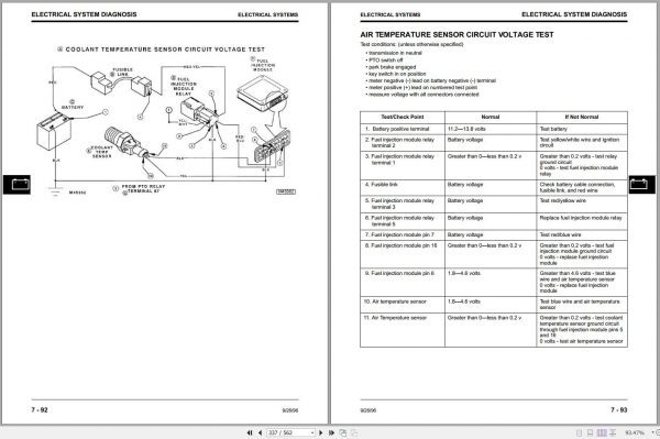 John Deere Lawn Garden Tractors 240 245 260 265 285 320 Technical Manual TM1426 2