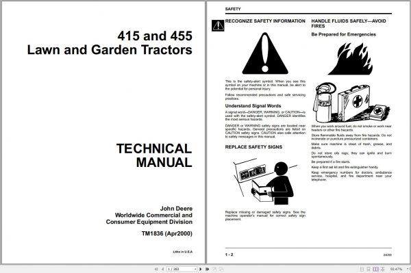 John Deere Lawn Garden Tractors 415 455 Technical Manual TM1836 04.2000 1