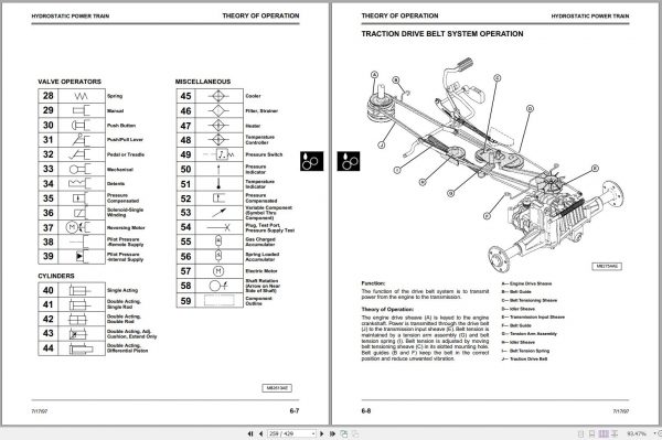 John Deere Lawn Garden Tractors GT242 GT262 GT275 Technical Manual TM1582 2