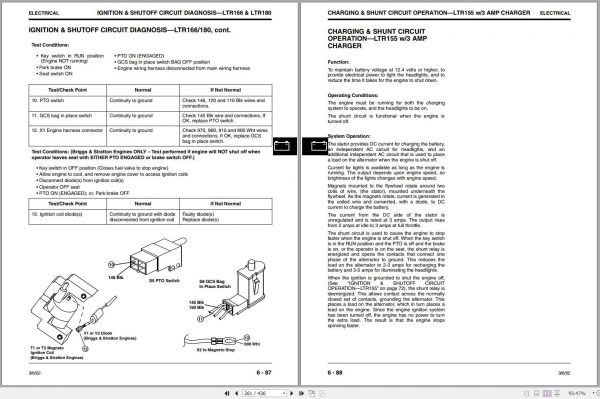 John Deere Lawn Tractors LTR155 LTR166 LTE180 Technical Manual TM1768 02.2002 2