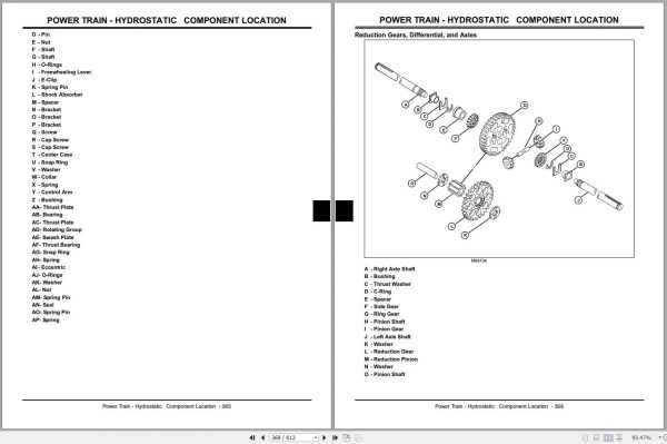 John Deere Lawn Tractors LX255 LX288 Technical Manual TM1754 04.2005 2
