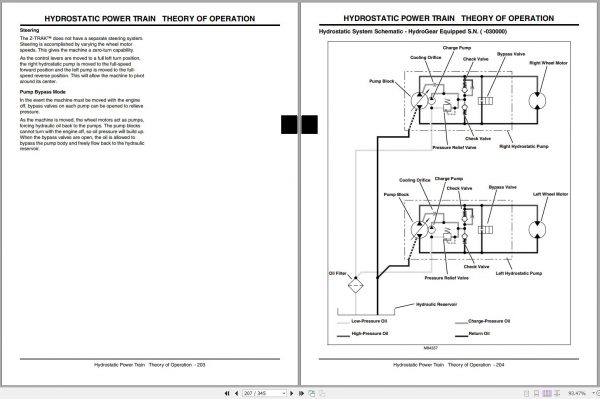 John Deere Mid Frame Z Trak Mower 737 757 Technical Manual TM2199 08.2007 2