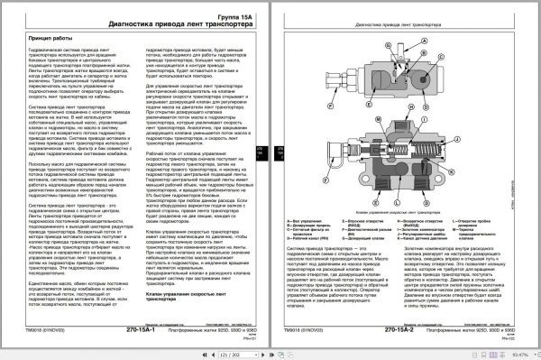 John Deere Platform Headers With Trasporter 925D 930D 936D 705101 Technical Manual TM90