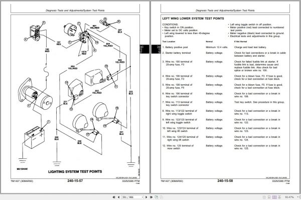 John Deere Professional Turf Mower 3325 3365 Technical Manual TM1427 2
