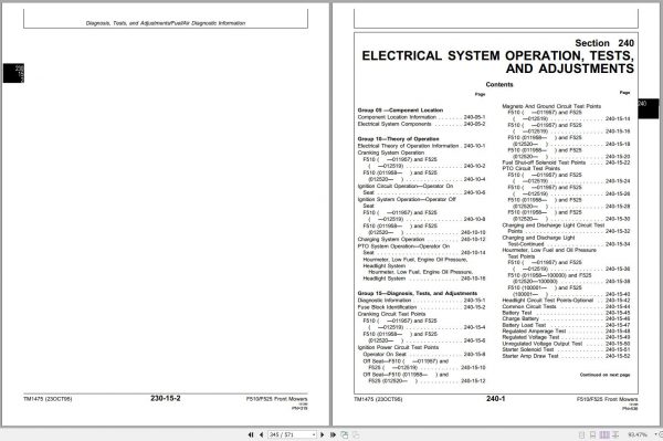John Deere Residential Front Mower F510 F525 Technical Manual TM1475 2