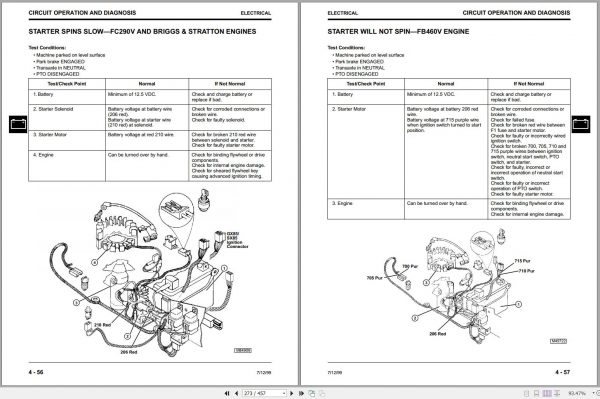 John Deere Riding Mowers GX70 GX95 SRX75 SRX95 Technical Manual TM1491 2