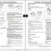 John Deere Sabre Lawn Tractor 14.542GS 1642HS 17.542HS Technical Manual TM1948 01.2002 2