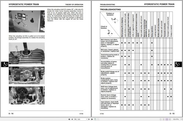 John Deere Sabre Lawn Tractor 1438 Gear 1646 Auto V Twin Technical Manual TM GX10238 2