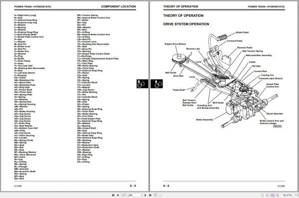 John Deere Sabre Yard Tractors 1842GV 1842HV Technical Manual TM1740 2