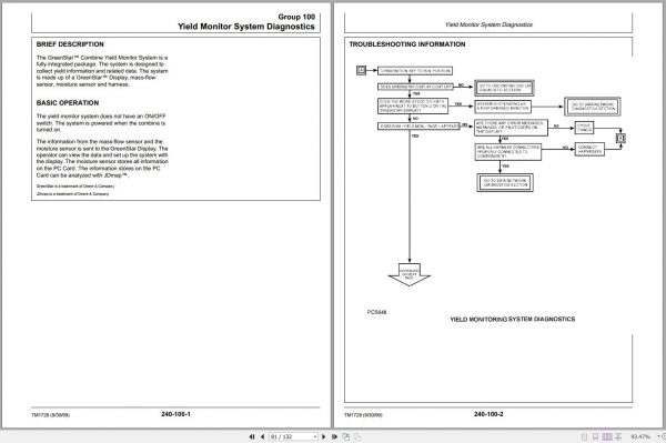 John Deere Technical Manual TM1835 2