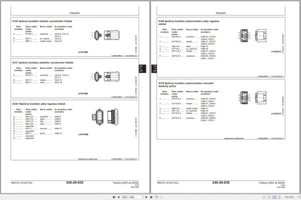 John Deere Tractor 6020 to 6920S Technical Manual TM4747 PART2 CS 2