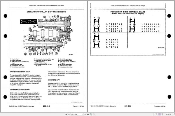 John Deere Tractors 1350 3650 Technical Manual TM4446 2