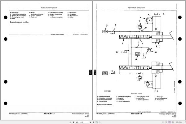 John Deere Tractors 6010 to 6910S SE Models Technical Manual TM4556 NL 2