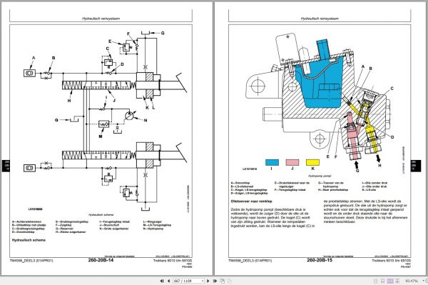 John Deere Tractors 6010 to 6910S SE Models Technical Manual TM4556 PART3 2
